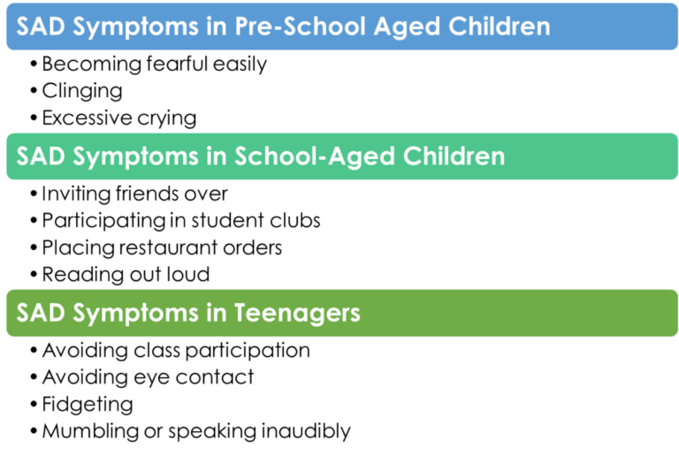 6 Strategies To Support Students With Social Anxiety Disorder